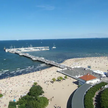 Iwona - Budget With Private Bathrooms Kwatera prywatna Sopot