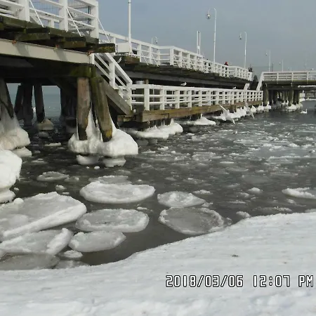 Iwona - Budget With Private Bathrooms ソポト